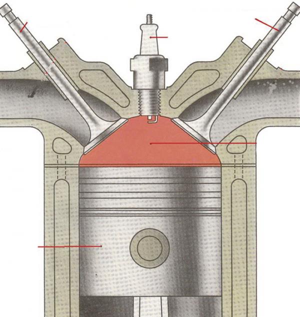 Чистка камеры сгорания двигателя