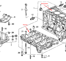 Блок цилиндров Honda, hondavodam.ru