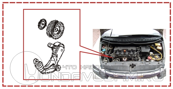 Подвеска хонда цивик 4д