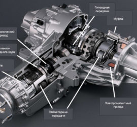 Редуктор системы SH-AWD